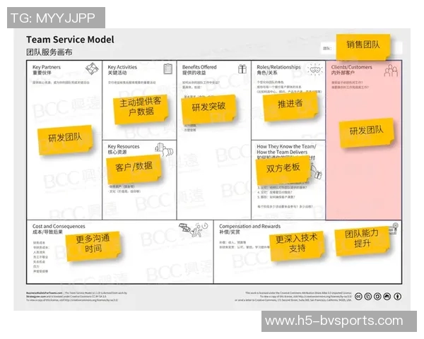斯波盛赞麦丹为球队粘合剂体现其在团队中的重要作用与价值
