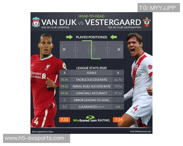 小卡半场火力全开26分助力国王争胜期待50精彩表现